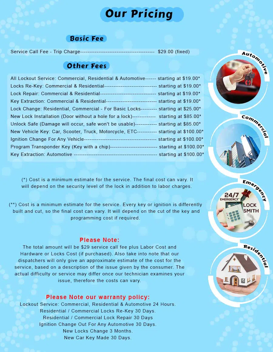 Lock Locksmith Services Dayton, OH 937-587-0185